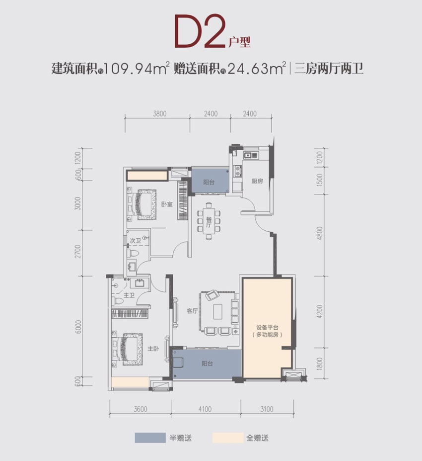 二期洋房D2户型